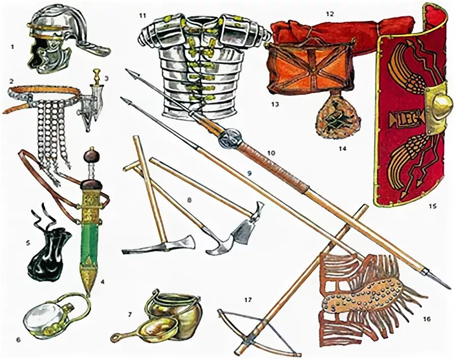 Оружие древнего рима. Вооружение Римского легионера. Оружие римских легионеров. Римский легионер вооружение и снаряжение. Амуниция Римского легионера.