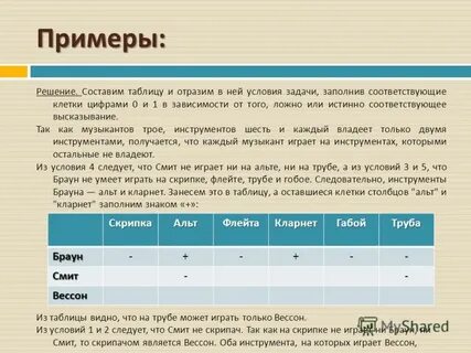 Соответствуй фраза
