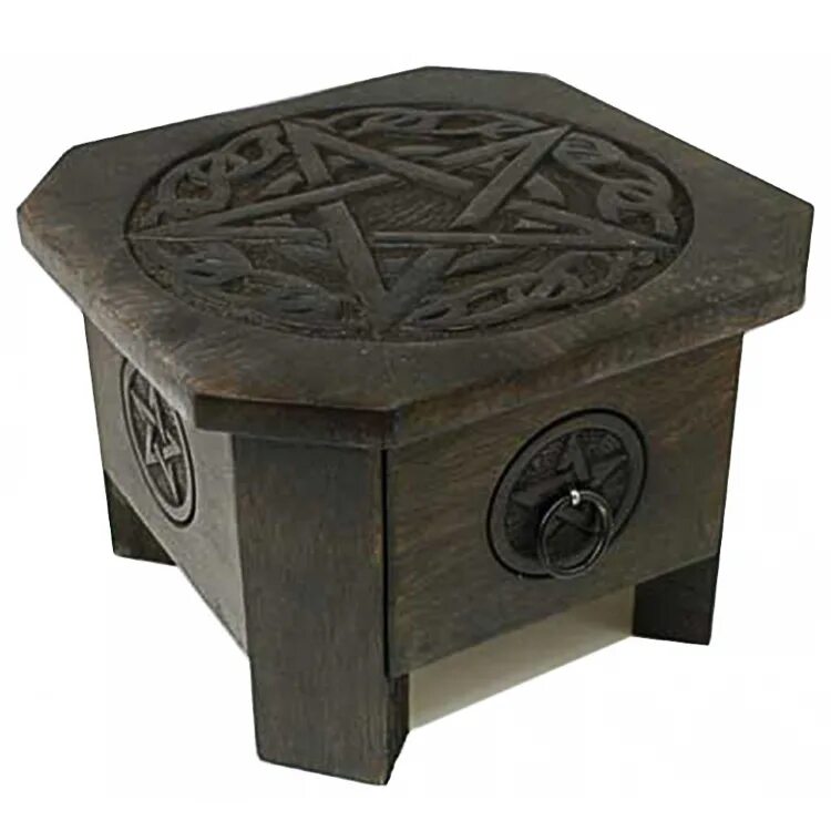 Alter table 1