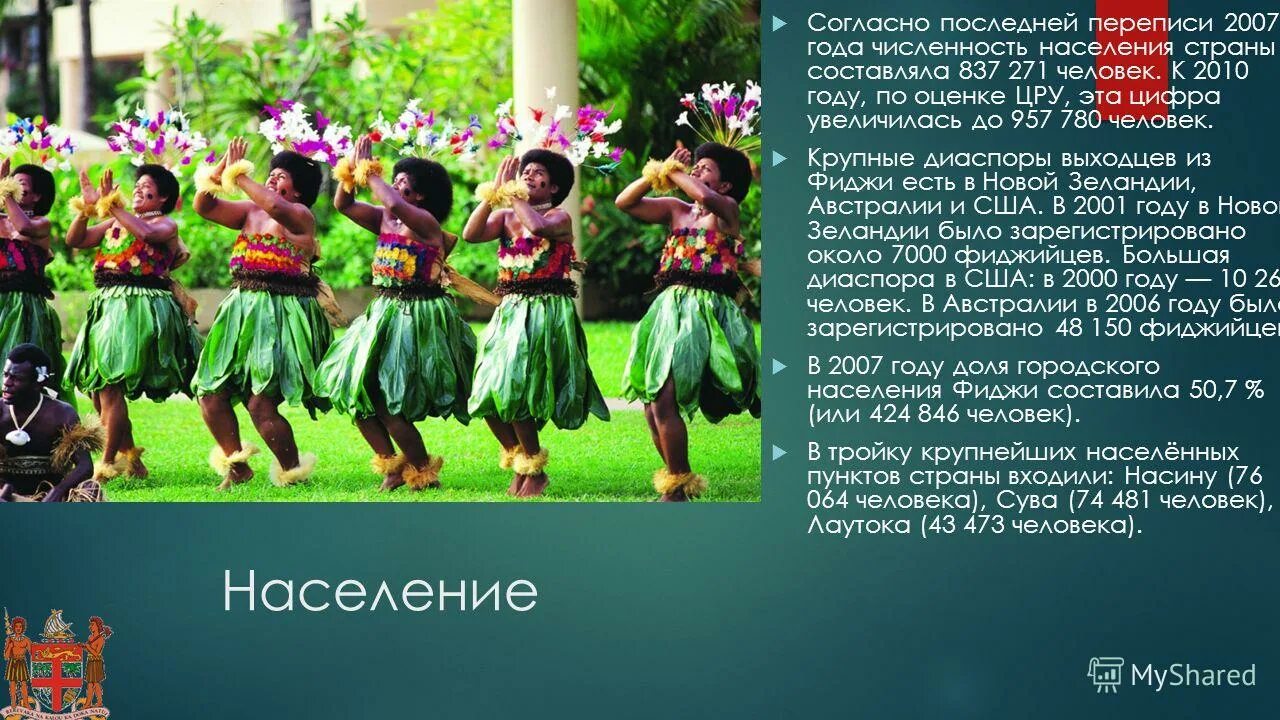 Фиджи состав. Страна фиджи презентация. этнический состав фиджи. фиджи население. национальный костюм фиджи.