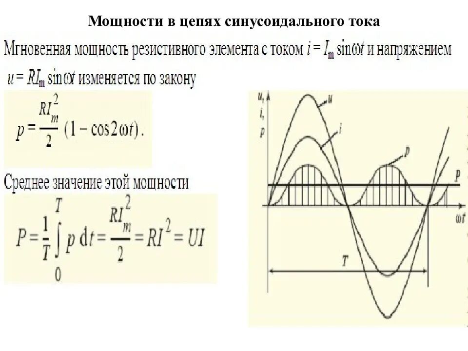 Синусоидально изменяющийся ток. Полная мощность цепи переменного тока синусоидального тока. Активная мощность в цепи переменного тока. Полная мощность цепи переменного синусоидального тока формула. Активная мощность цепи синусоидального тока формула.