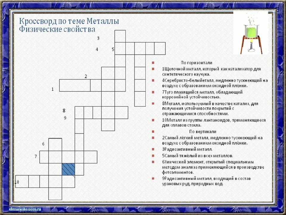 Кроссворд на тему металлы и сплавы. Кроссворд на тему общая характеристика металлов. Кроссворд на тему химия. Кроссворд по химии на тему металлы. Изоляция кроссворд