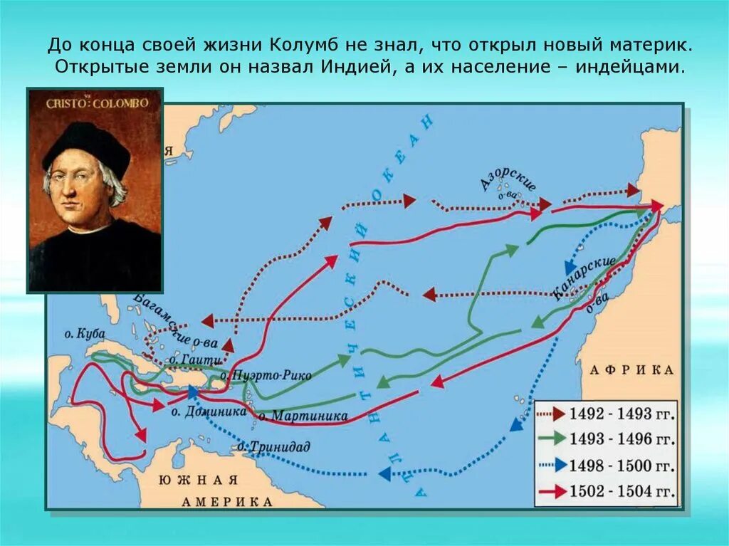 Путешествие колумба на карте. Земли открытые Колумбом на карте. Открытия Колумба на карте. Численность населения индейцев до открытия Колумба. До конца своих дней Колумб не знал что он открыл новый Континент.