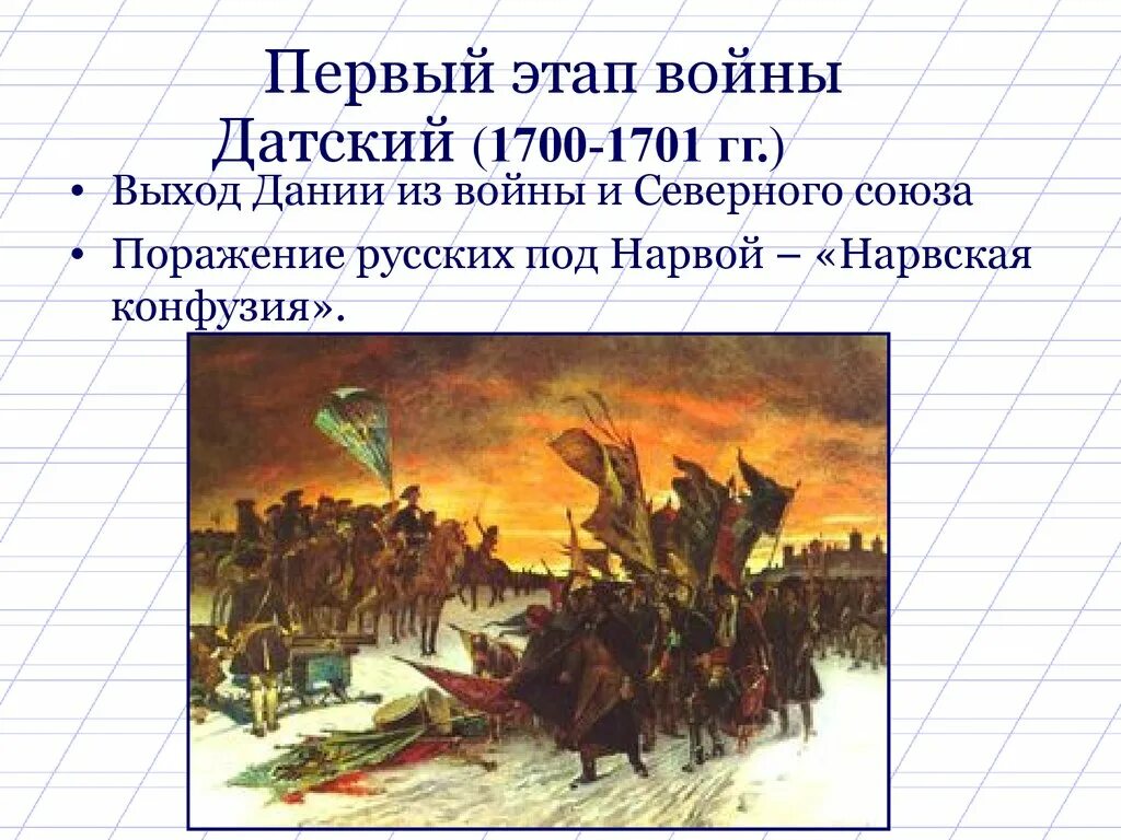 Датский этап Северной войны 1700-1701. 1 Этап Северной войны 1700-1701.