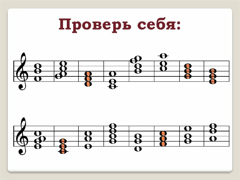 Какие ступени в трезвучии