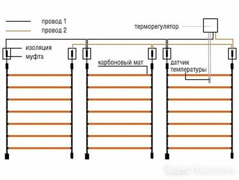 Как подключить два теплых пола. Схема соединения матов инфракрасного теплого пола. схема подключения карбонового теплого пола. схема подключения углеродного теплого пола.