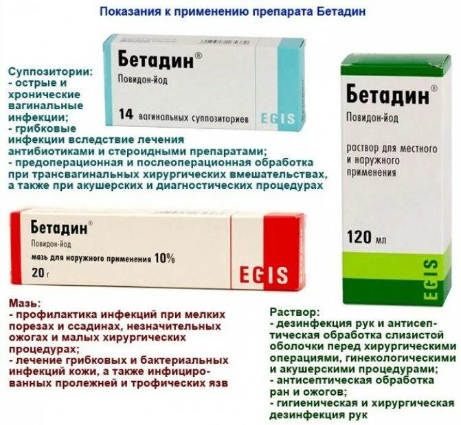 Кольпит лечение препараты свечи. Бетадин мазь. Таблетки от влагалищных инфекций. Лекарство от гинекологических воспалений и инфекций. Таблетки от влагалищной грибковой инфекции.