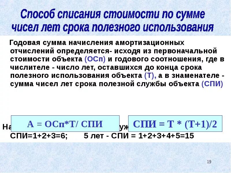 Амортизация методом суммы чисел. Амортизация методом суммы чисел