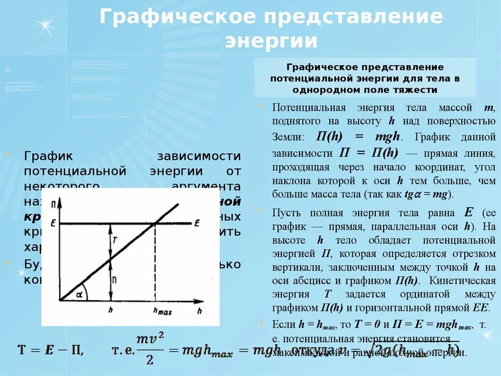 Зависимость энергии от высоты. Графическое представление механической энергии. Графическое представление эксергии. График потенциальной энергии. График зависимости потенциальной энергии.