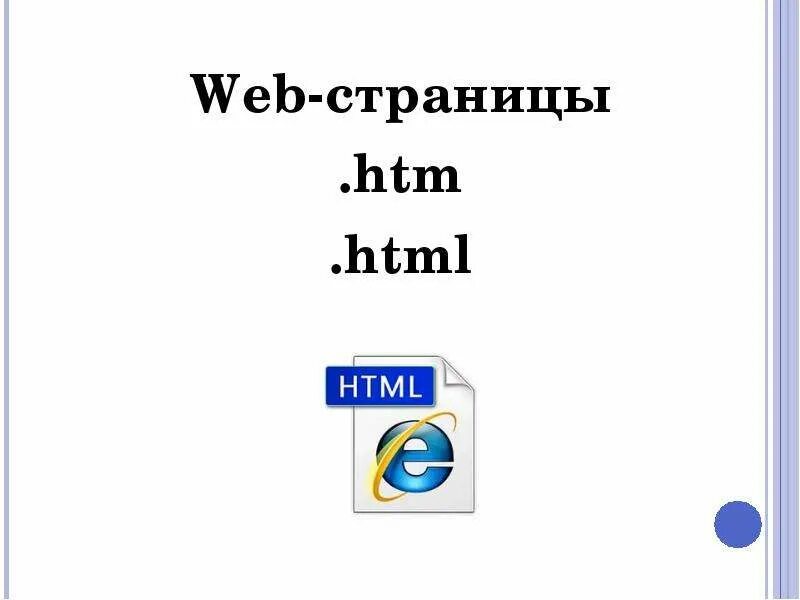 *.Htm, *.html. Разница между html htm. Ярлык*.htm, *.html web-страницы. User account htm CSS.