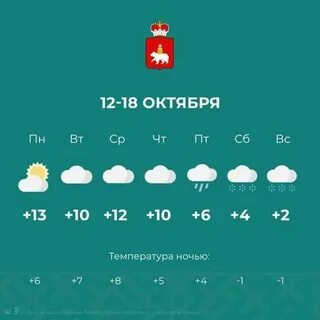 Погода в ингушетии в ноябре