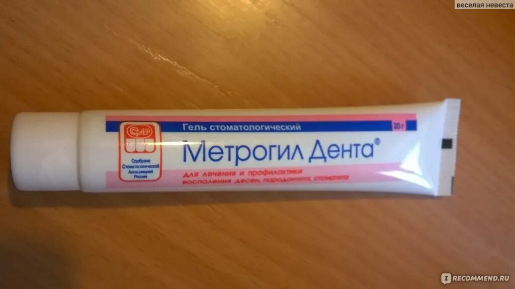 Дентамет гель аналоги. Метрогил Дента. Метрогил-Дента гель дженерики. Метрогил Дента аналоги. Аналоги метрогильдента.