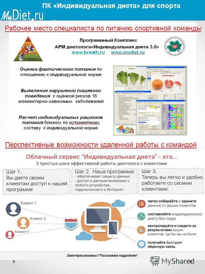 Программа оптимизации питания. Индивидуальная диета. программа фактическое питание. программа оценки фактического питания для диетолога. индивидуальная диета как это? ?.
