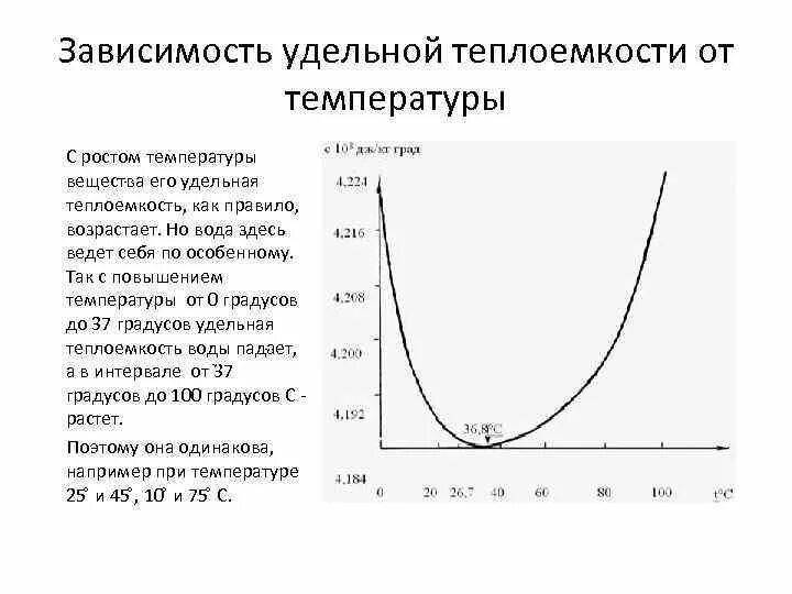 Как определить удельную теплоемкость льда. Зависимость удельной теплоемкости от температуры. удельная теплоемкость воды в зависимости от температуры. зависимость теплоемкости воды от температуры график. зависимость теплоемкости от температуры формула.