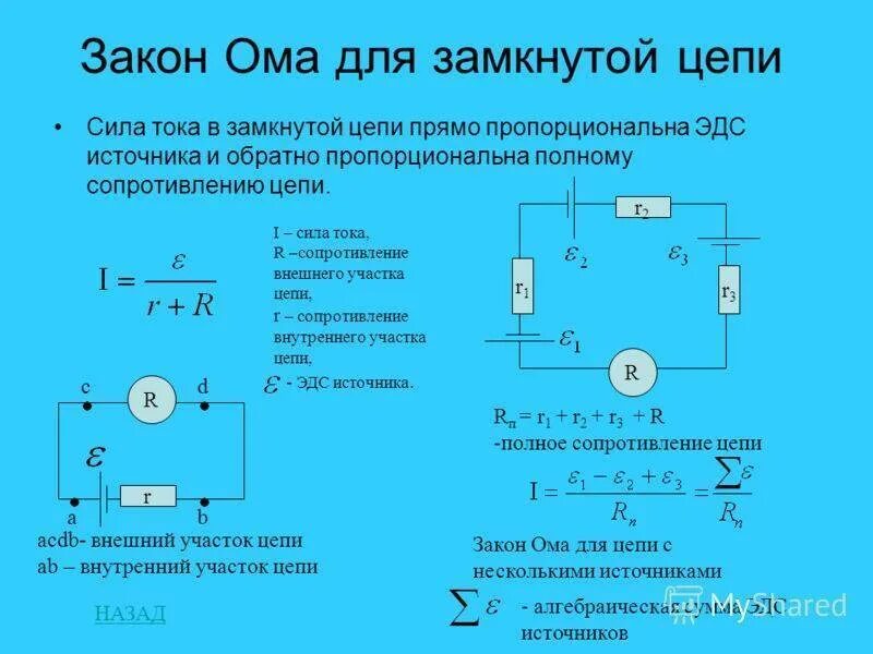 При питании лампочки от элемента с эдс. Напряжение по закону ома для участка цепи формула. как определить силу тока в цепи. цепь с несколькими источниками эдс полная эдс. закон ома для замкнутой цепи.