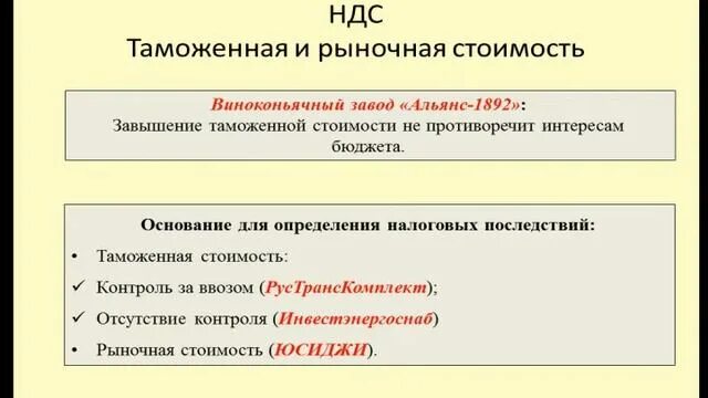 База таможенной стоимости. Таможенная стоимость НДС. НДС таможенная стоимость таможенное. НДС расчёт таможенных. Как рассчитывается таможенный НДС.