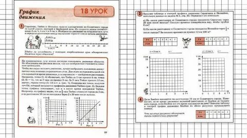 В начале года 5 6