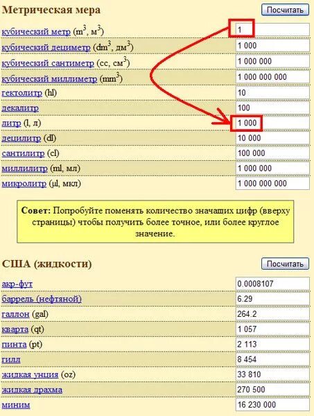 1 тонна воды сколько м3. Сколько литров воды в 1 кубическом метре. 1 М кубический сколько литров воды. 1 Кубический метр воды сколько в литрах. Сколько литров в 1 куб метре воды.