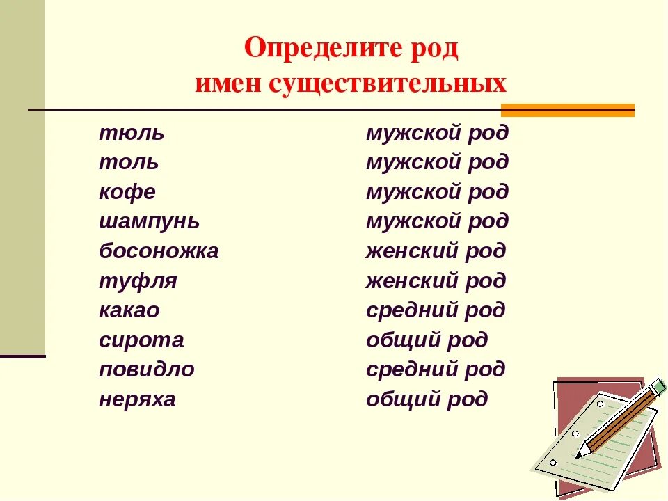 Род слова играл. Определить род существительных. Какоготрлда слрво тюль. Род имен существительных тюль. Какого рода слово кофе.