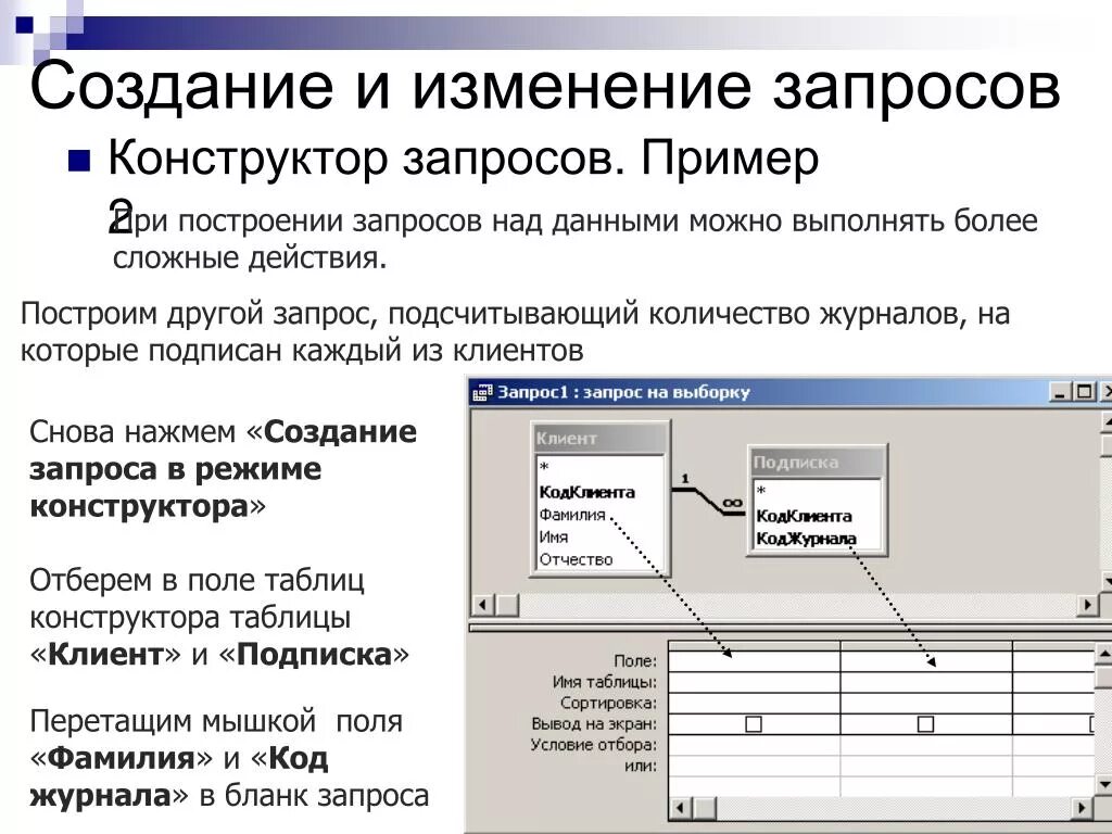 Изменение данных на сайте. Запрос на изменение. Создание запроса на изменение. Пример построения запроса. Создание – конструктор запросов.