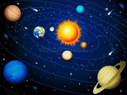 Видеоролик солнечная система для детей