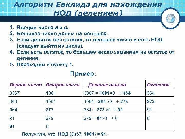 Алгоритм евклида простые числа. Алгоритм евклида для нахождения. алгоритм евклида для нод. алгоритм евклида для нахождения наибольшего общего делителя. евклидов алгоритм нахождения нод.
