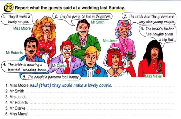 Report what the Guests said at a Wedding. Report what the Guests said at a Wedding last Saturday Miss Moore. Reported Speech Report what the Guests said at a Wedding last Saturday. Report what the Jones Family said when they came Home from their Holiday гдз. Mr report