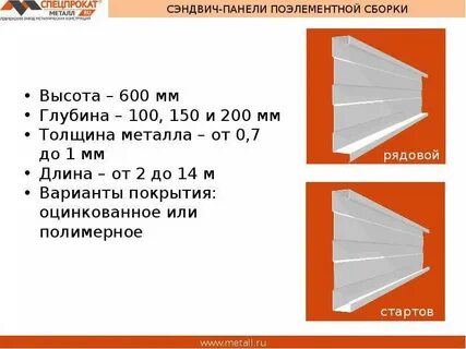 Толщина металла стенового
