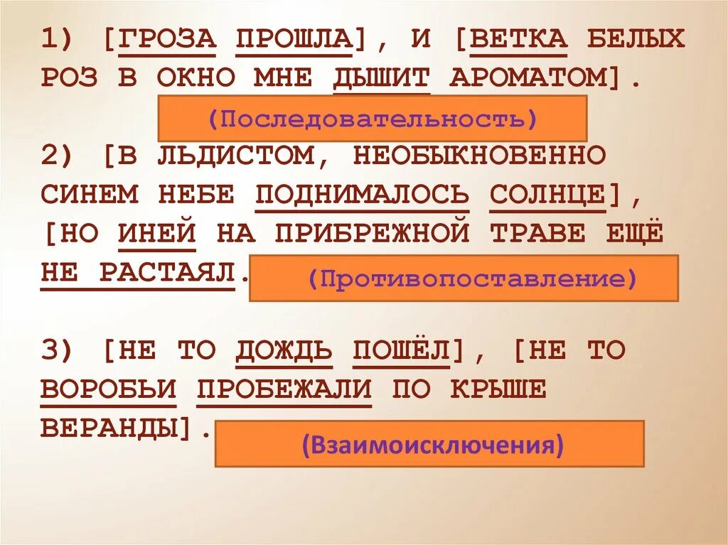 Прошла и ветка белых роз в окно мне дышит ароматом. Гроза прошла и ветка. Гроза прошла и ветка белых роз в окно мне. Гроза прошла и ветка белых. Синтаксический анализ предложения ветвями