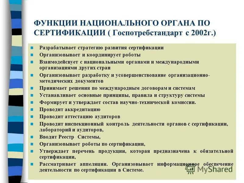 Функции национального органа. Национальные органы стандартизации. Функции национального органа. Оценка соответствия рб. Фенции государственной власти.