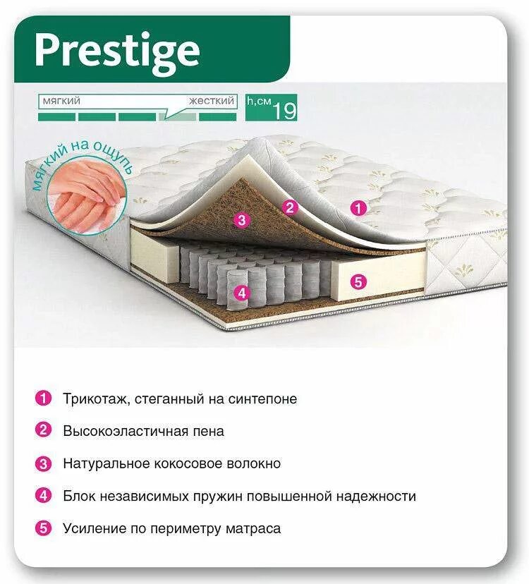 Буклет аскона. Аскона рязань. Матрасы аскона реклама. Матрасы аскона реклама. Аскона рязань каталог.