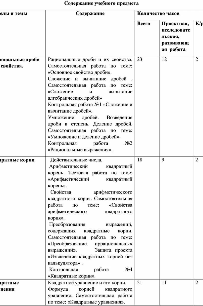 Содержание учебного предмета 7 класс. Содержание учебного предмета 7 класс