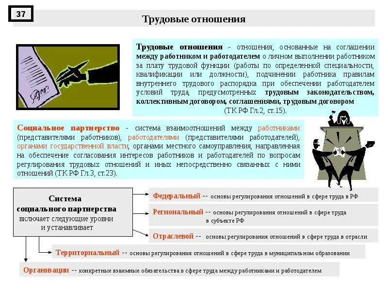 Система трудовых отношений на предприятии. Трудовые отношения охрана труда. взаимоотношение работодателя и работника. особенности оформления трудовых отношений. порядок взаимоотношения работника и работодателя.