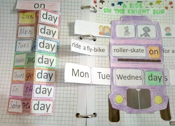 Английский язык 2 класс дни недели. Дни недели интерактивная тетрадь. Days of the week интерактивная тетрадь. Дни недели на английском языке для интерактивной тетради. Интерактивная тетрадь по английскому языку дни недели.