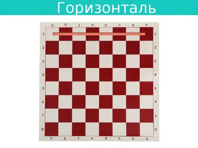 Горизонтали шахматной доски. Горизонталь в шахматах. горизонтали на шахматной доске. диагональ горизонталь вертикаль на шахматной доске. горизонталь вертикаль диагональ в шахматах.
