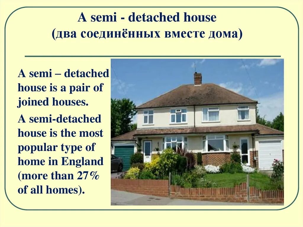 Kinds of houses. Detached House в Англии. Дом Semi detached House. Типы домов на английском. Semi-detached House в Англии.