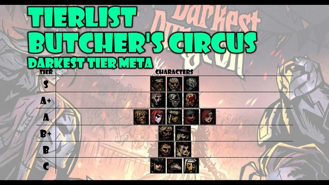 Dungeon tier list. Цирк мясника Darkest Dungeon. Тир лист персонажей Darkest Dungeon 2. Darkest Dungeon тир лист. Darkest AFK герои.