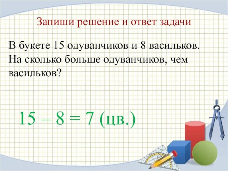 Тексты обратных задач. Обратные данные задачи 2 класс. Запиши решение задачи и ответ. Задача с обратными данными 2 класс. Запиши решение и ответь решение..