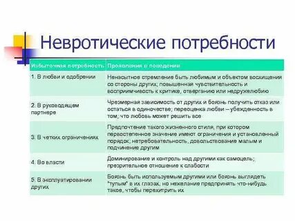 Причина нужды