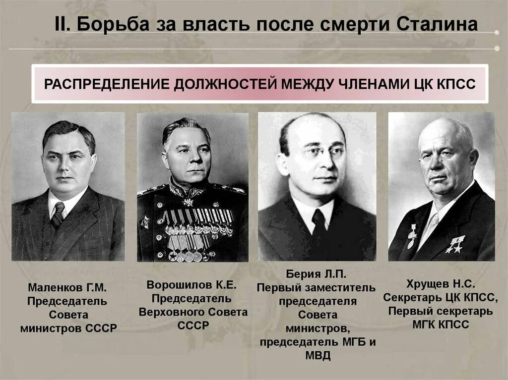 Борьба в политическом руководстве после смерти сталина. Председатель совета министров СССР Г.М.Маленков. Маленков должность в 1953. 1953-1964 Смерть Сталина борьба за власть. Маленков Берия Хрущев 1953.