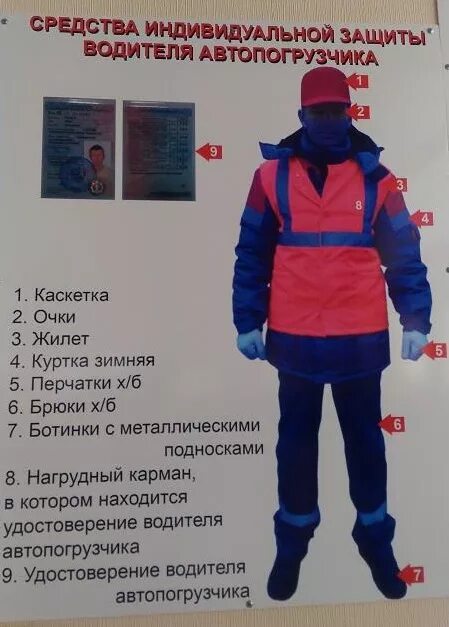 Костюм сигнальный 3 класса защиты. Спецодежда для водителей автобусов. Сизы для водителей легковых автомобилей. Сизы для водителей легковых автомобилей. Сиз для водителя автомобиля.