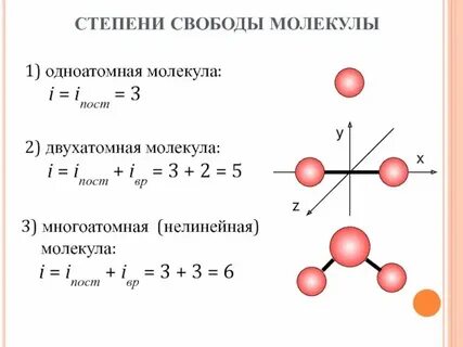Гелий двухатомный или одноатомный газ