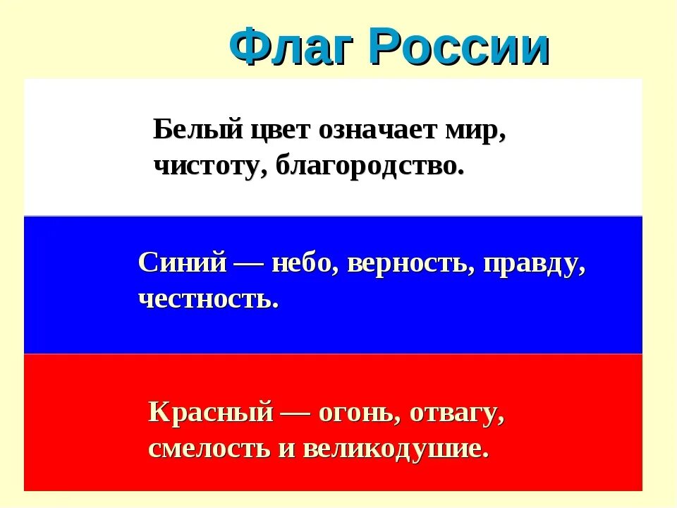 Какое значение имеет флаг для каждого. Цвета российского флага. Флаг России обозначение цветов. Значение цветов российского флага.