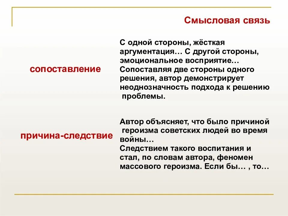 Связка между примерами егэ. Связка в сочинение егэ. связка между примерами в сочинении егэ. связь между примерами в сочинении егэ. типы связи в сочинение егэ.