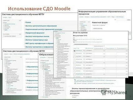 Сдо аудит