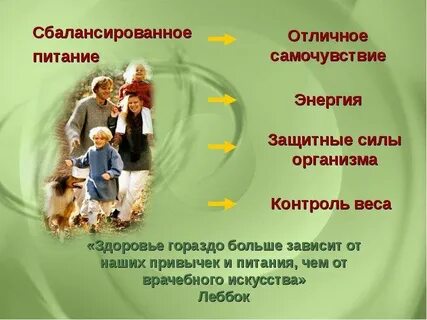 Связанные с состоянием здоровья человека