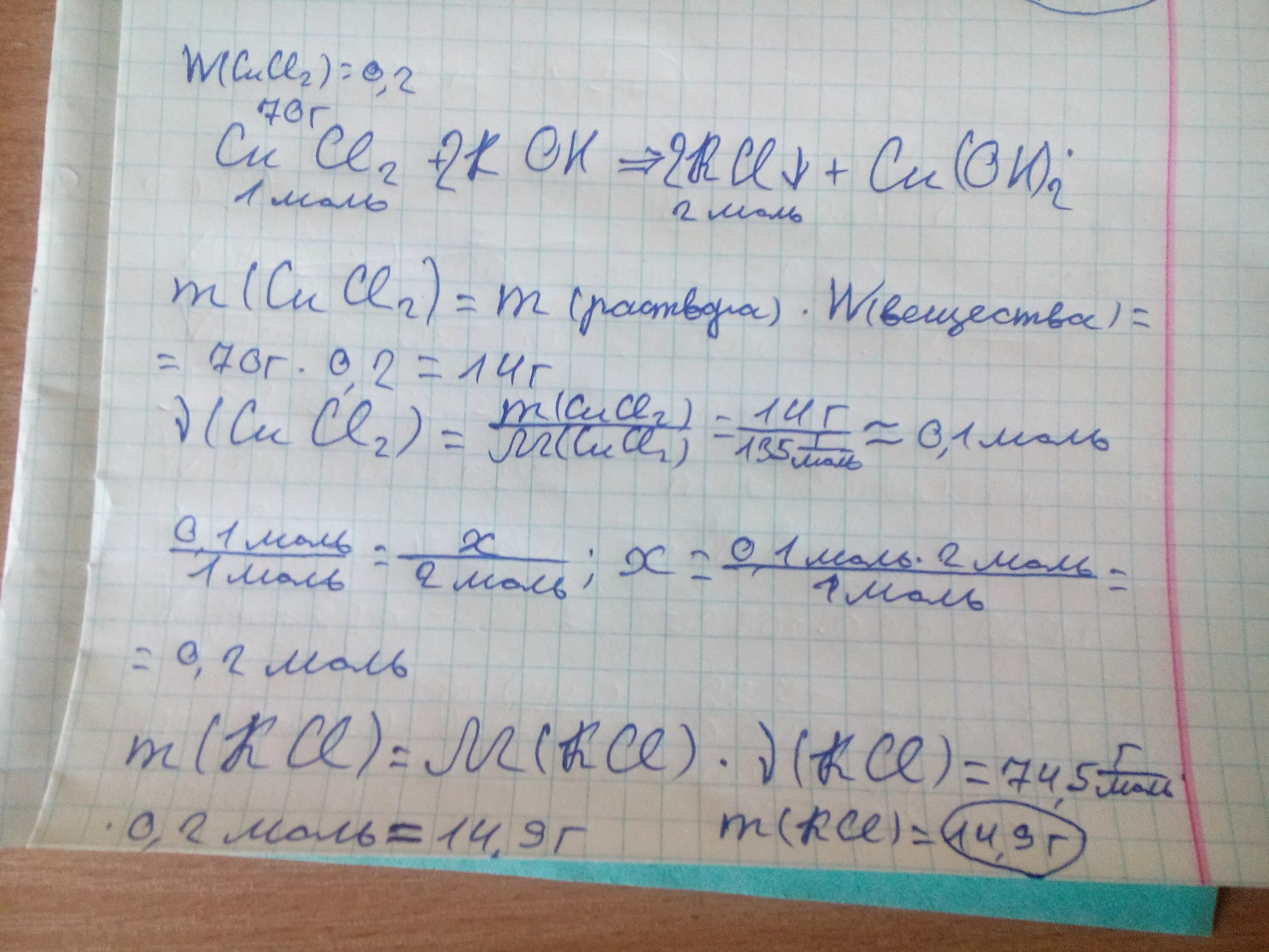 Определите массу образовавшегося соединения