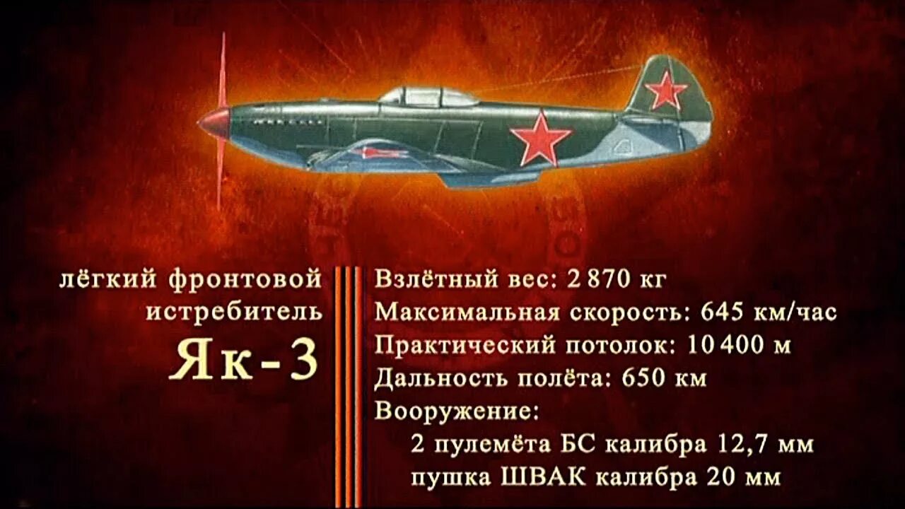 изобрел 3