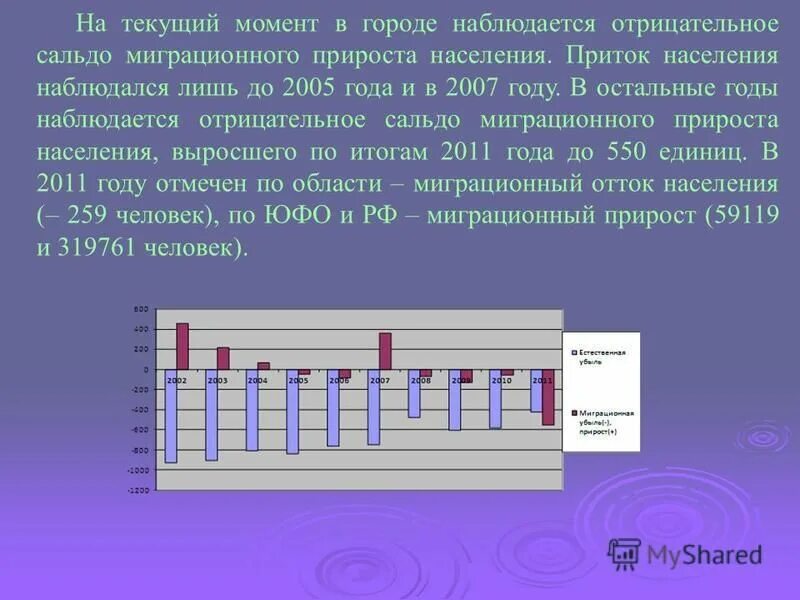 приток и отток населения. отток и приток населения. показатели притока и оттока. отток и приток населения. отток населения из регионов россии.