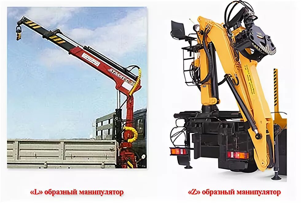 Тип крана манипулятора